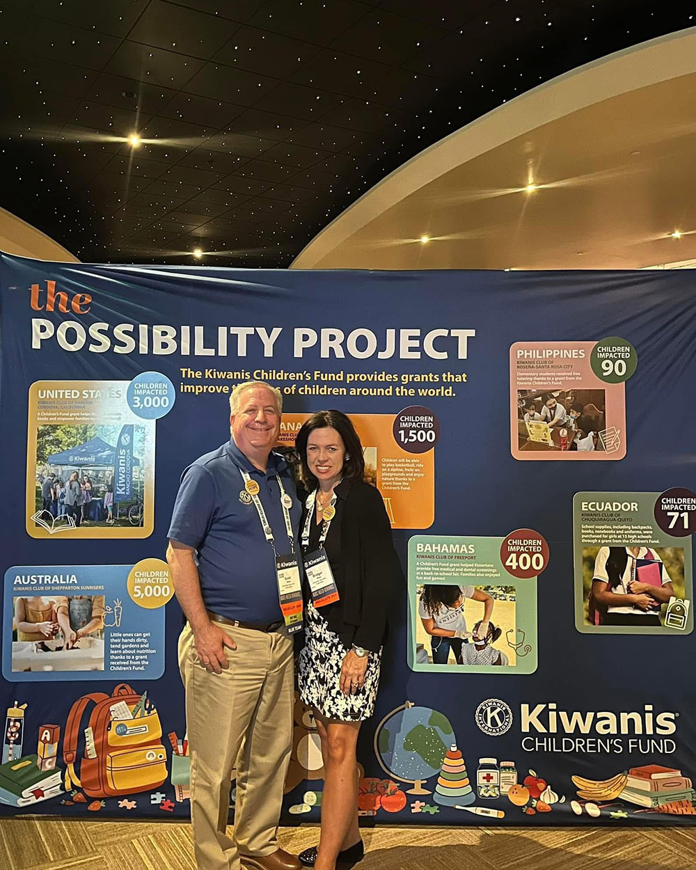 Kiwanis International